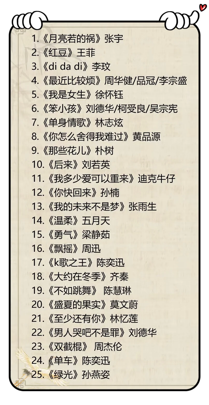 每一首歌都是80.90后的青春