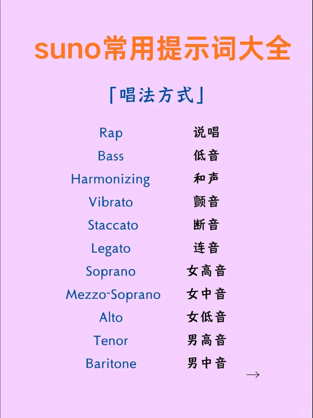 很变态但suno作曲会很🐂!