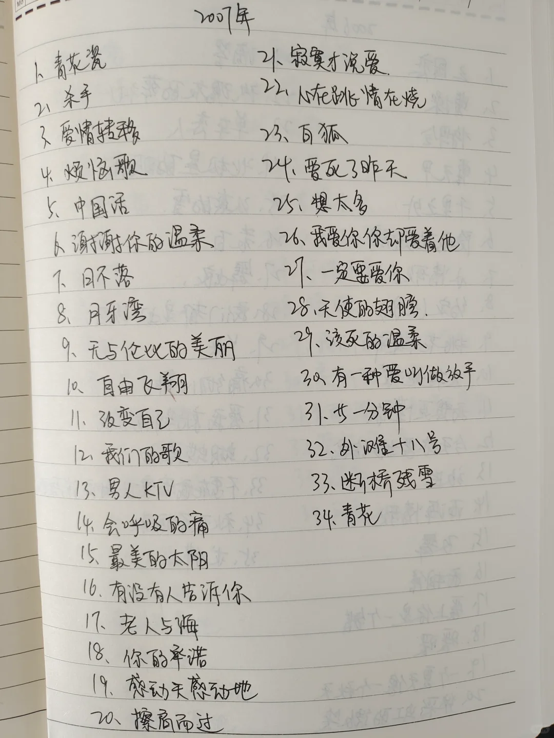 2005-2009年的一百多首经典歌曲