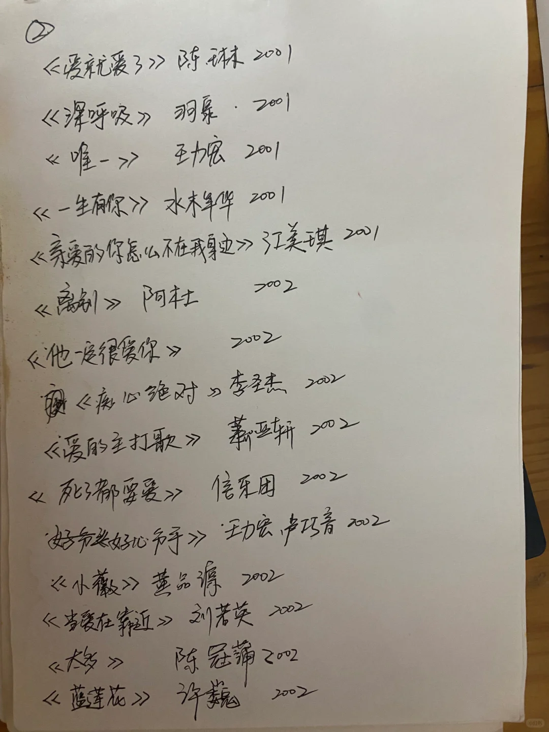 99首80后经典歌曲🎵