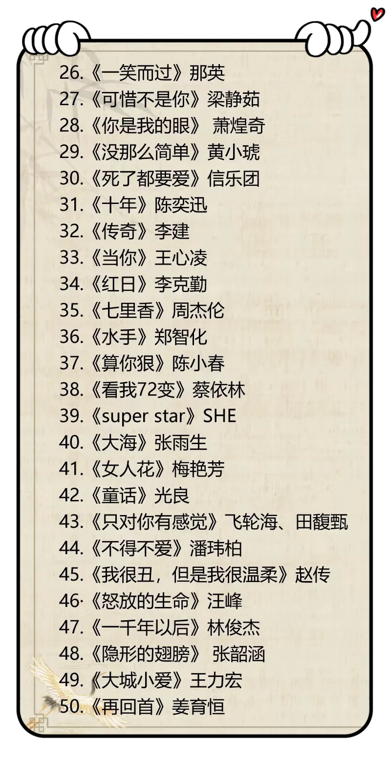 每一首歌都是80.90后的青春