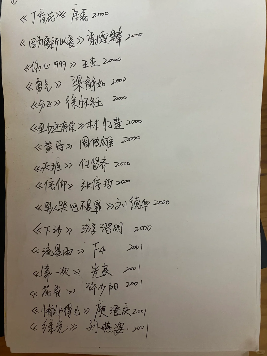 99首80后经典歌曲🎵