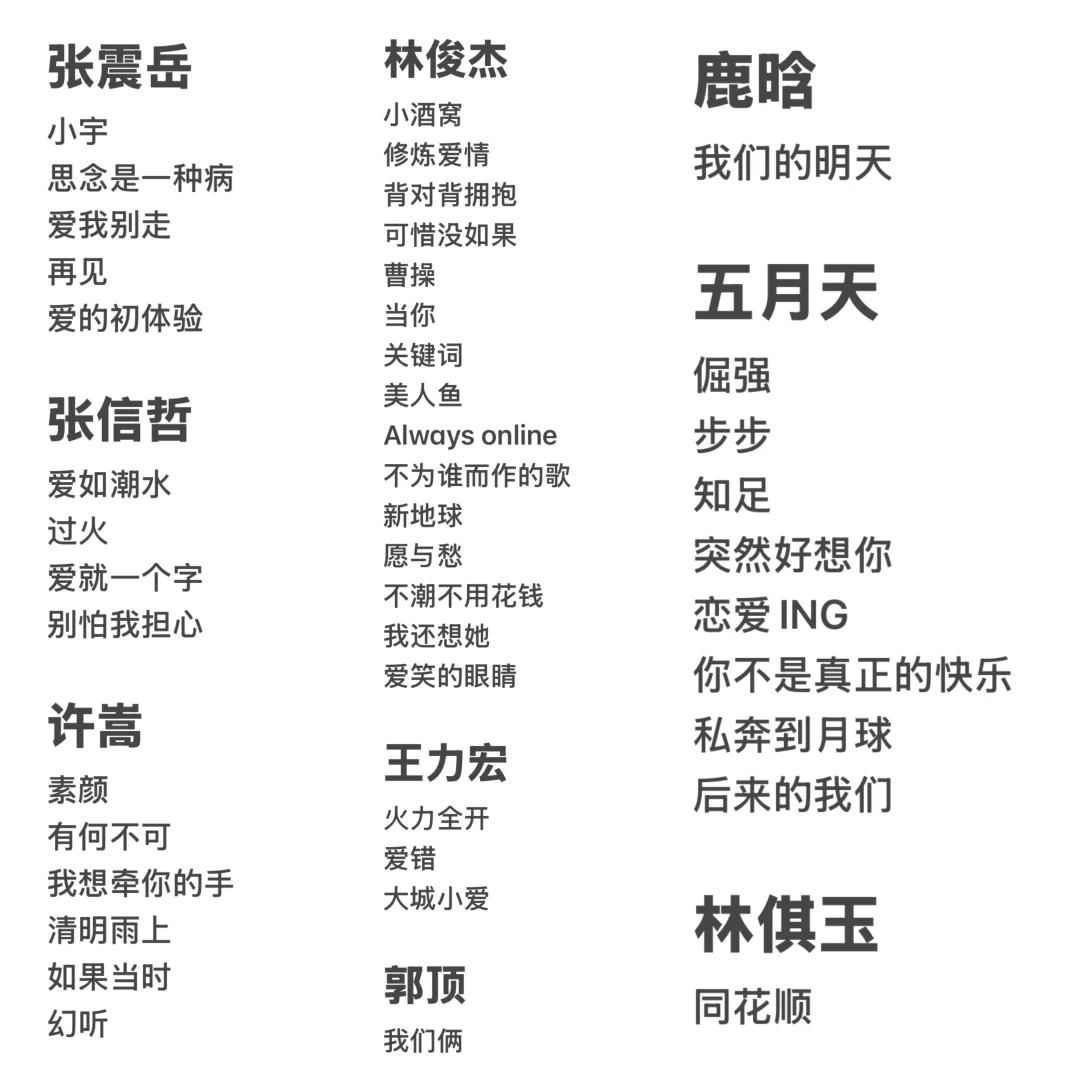 自存KTV华语歌单(持续更新版)