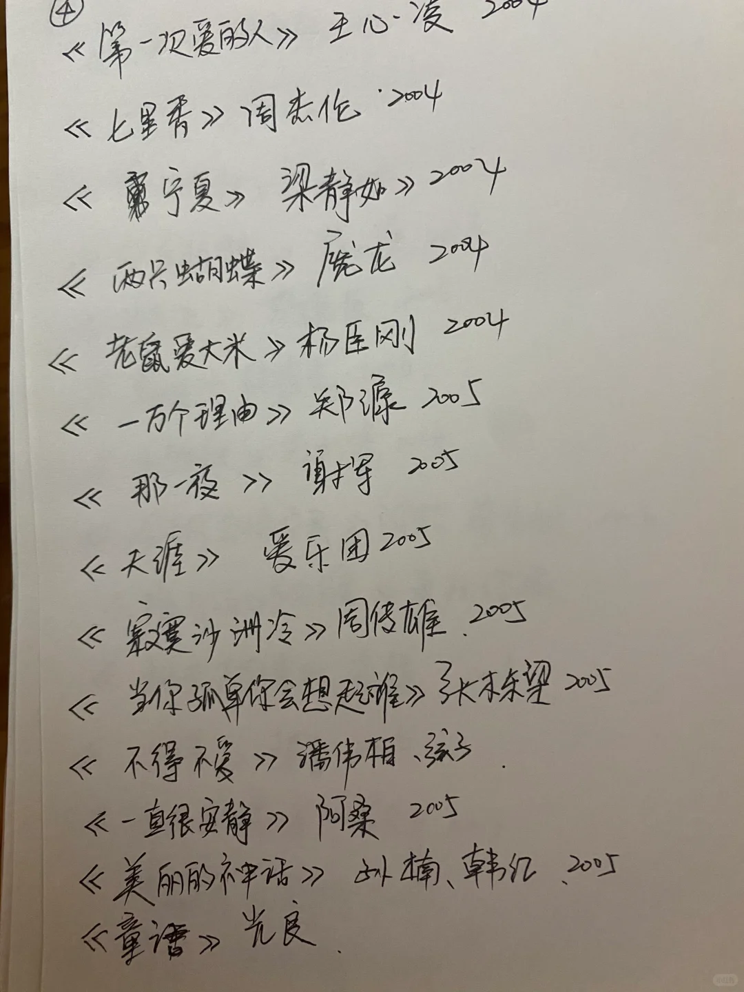 99首80后经典歌曲🎵