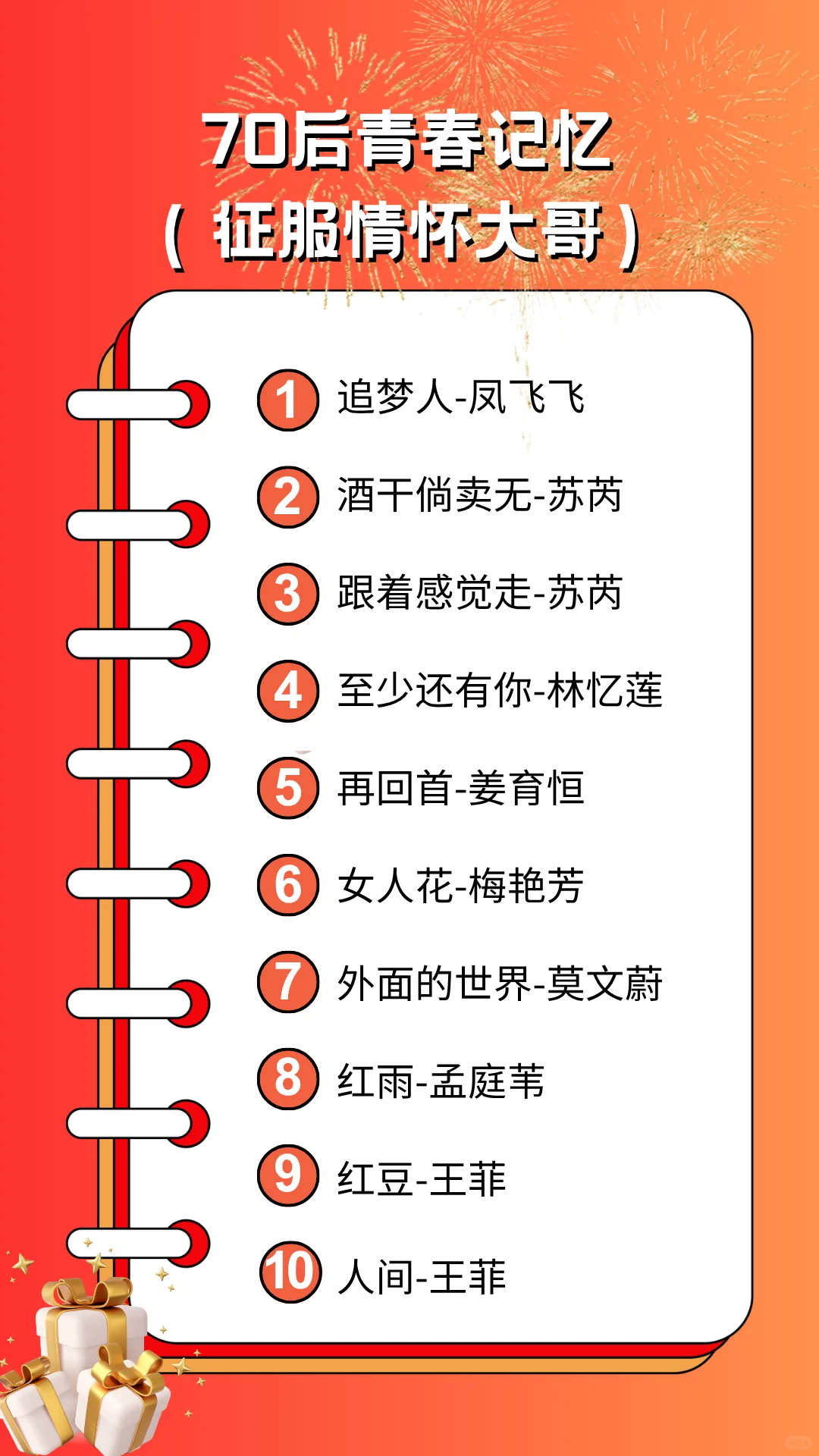 新人主播必看|征服70后大哥就靠它了!