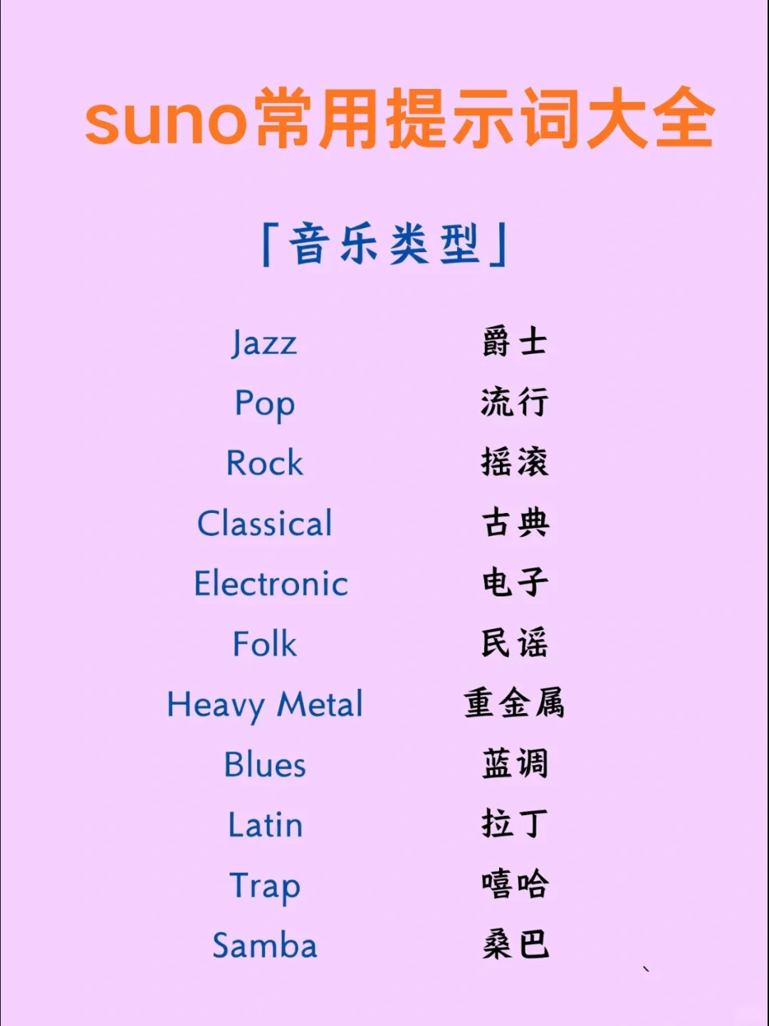很变态但suno作曲会很🐂!