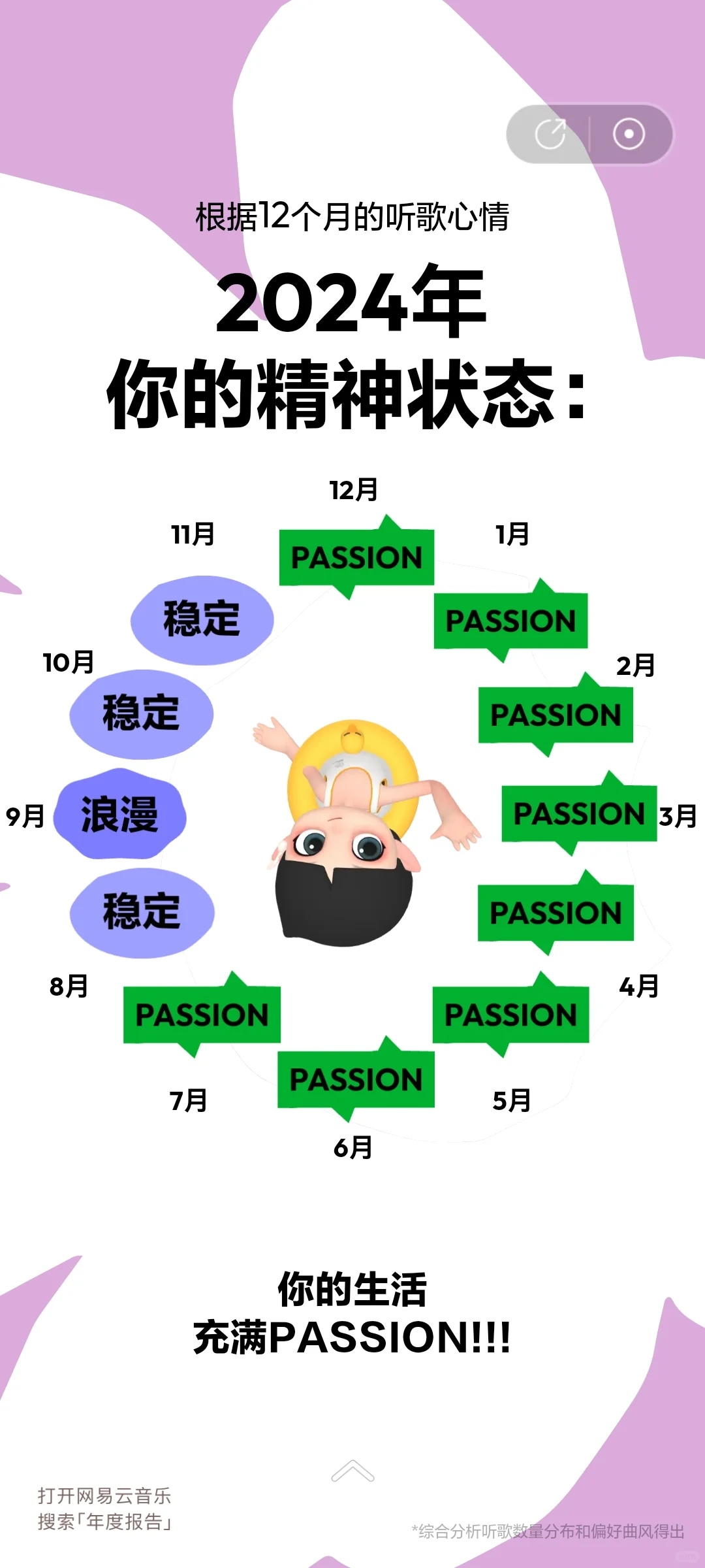 我的人生不能没有音乐🎵🎶♥