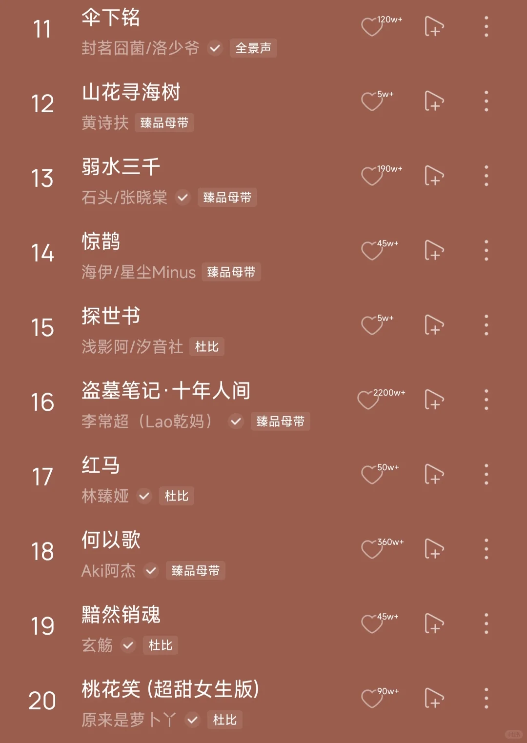 这些免费古风歌曲希望你们喜欢✨