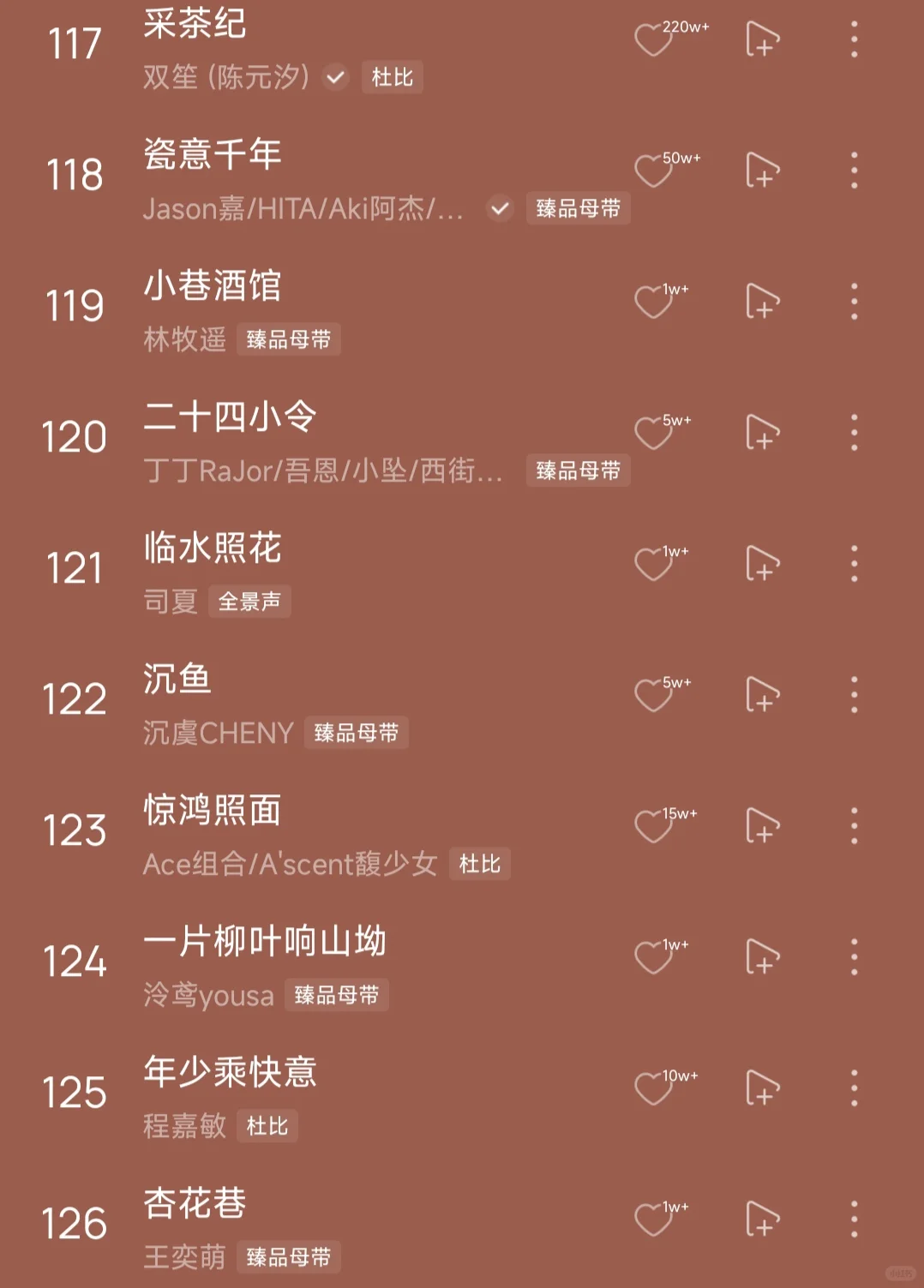 这些免费古风歌曲希望你们喜欢✨