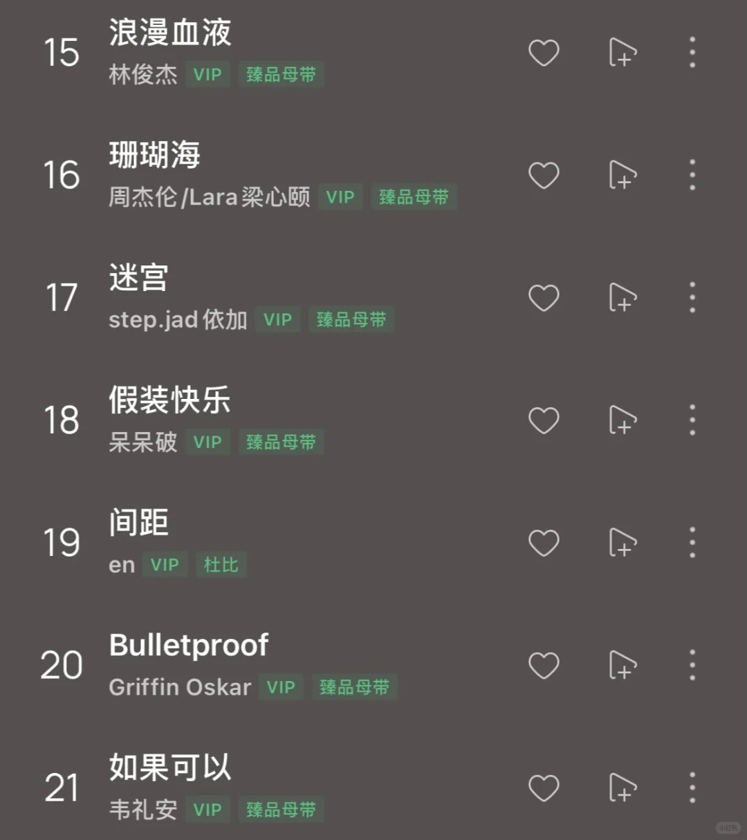 🔥超火流行音乐歌单，让你瞬间跟上潮流🎶
