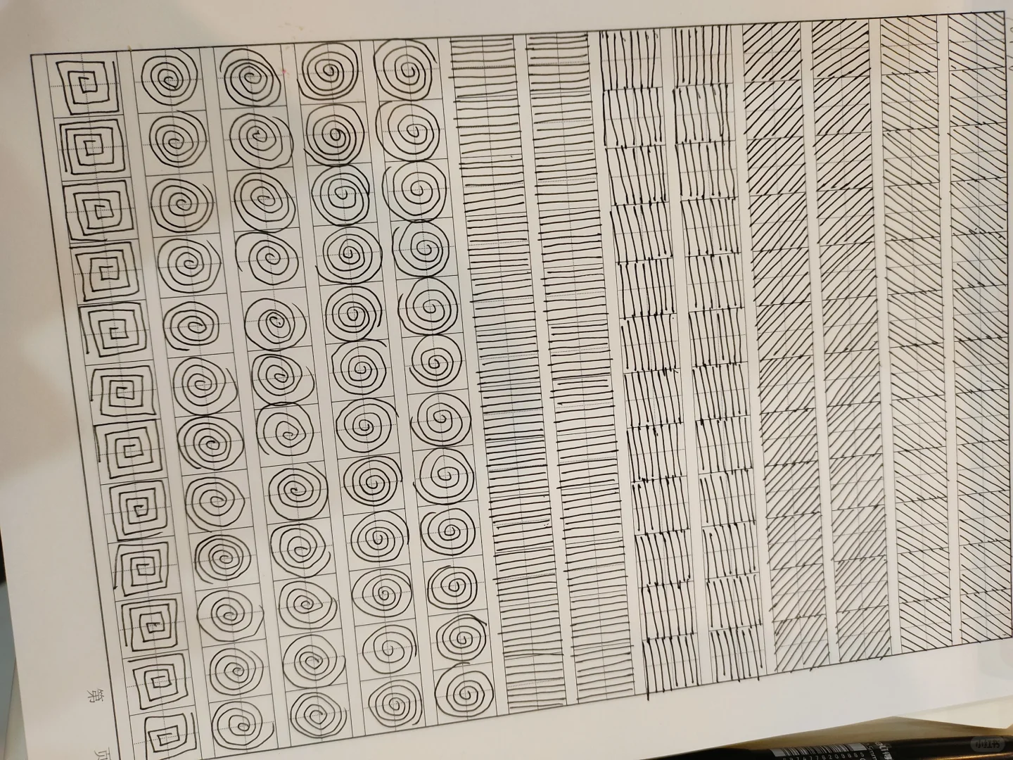 学习打卡day4⃣️