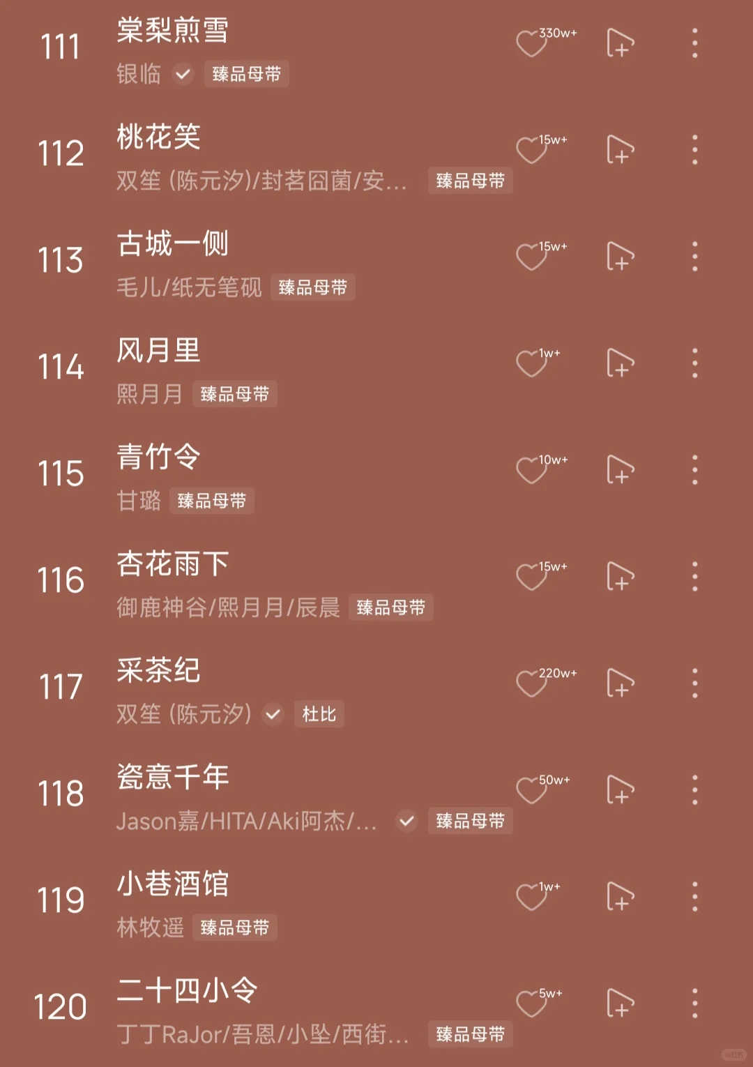 这些免费古风歌曲希望你们喜欢✨