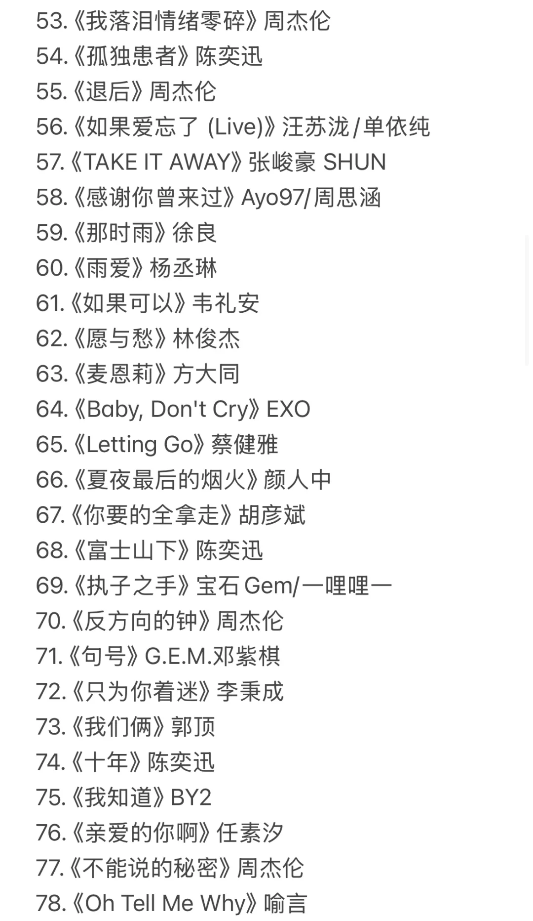 QQ音乐最高热度歌曲top200