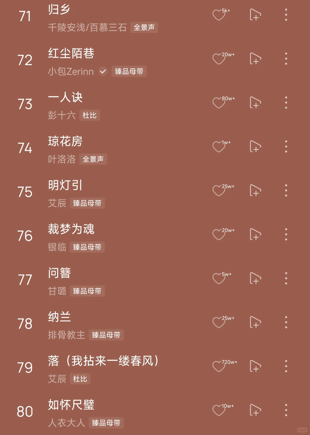 这些免费古风歌曲希望你们喜欢✨