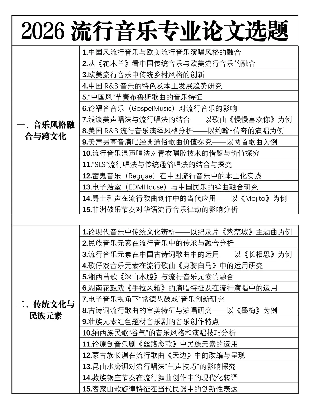 拜托🙏一定要让流行音乐的同学刷到啊