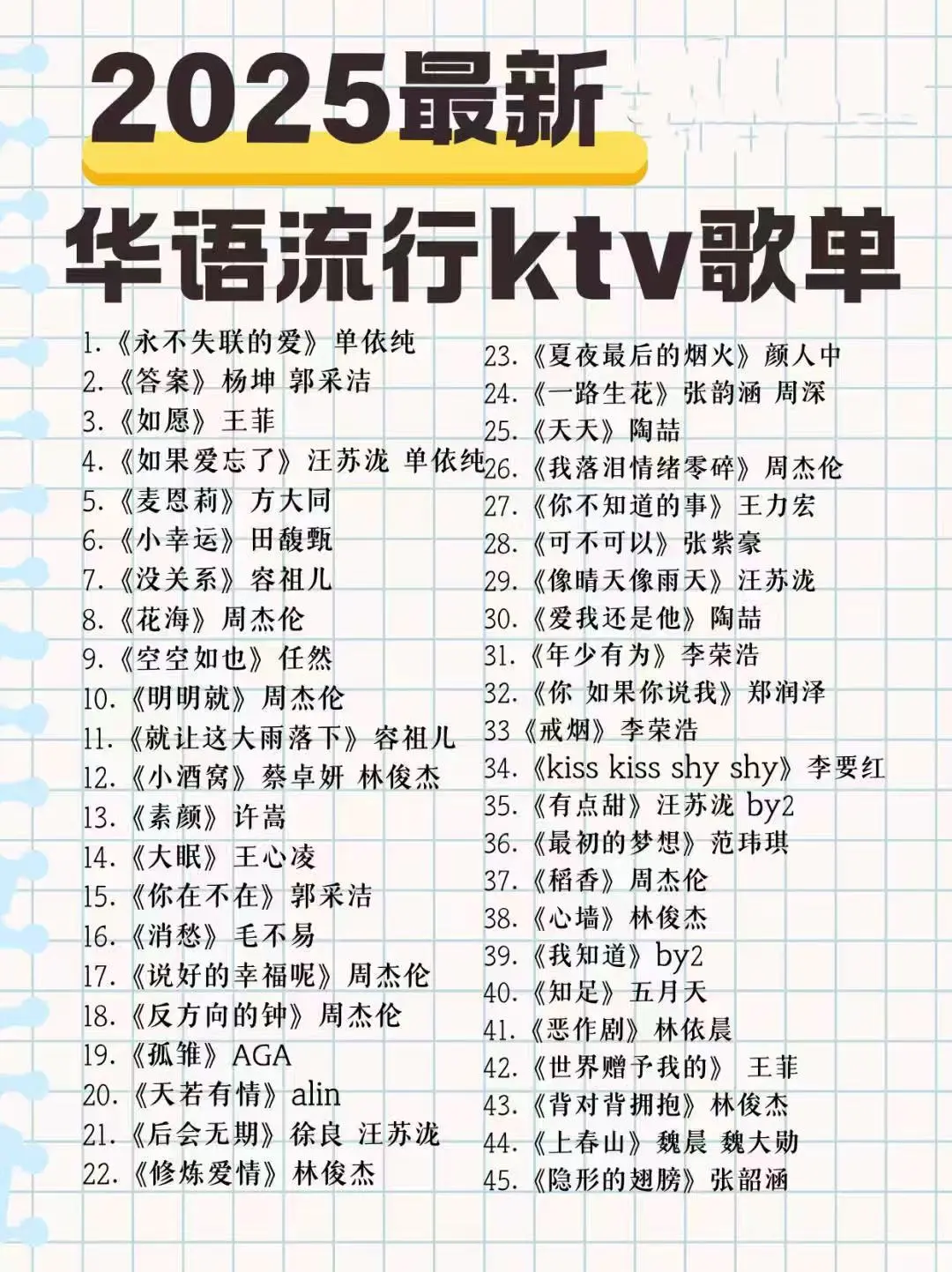 2025KTV必唱的华语流行歌单