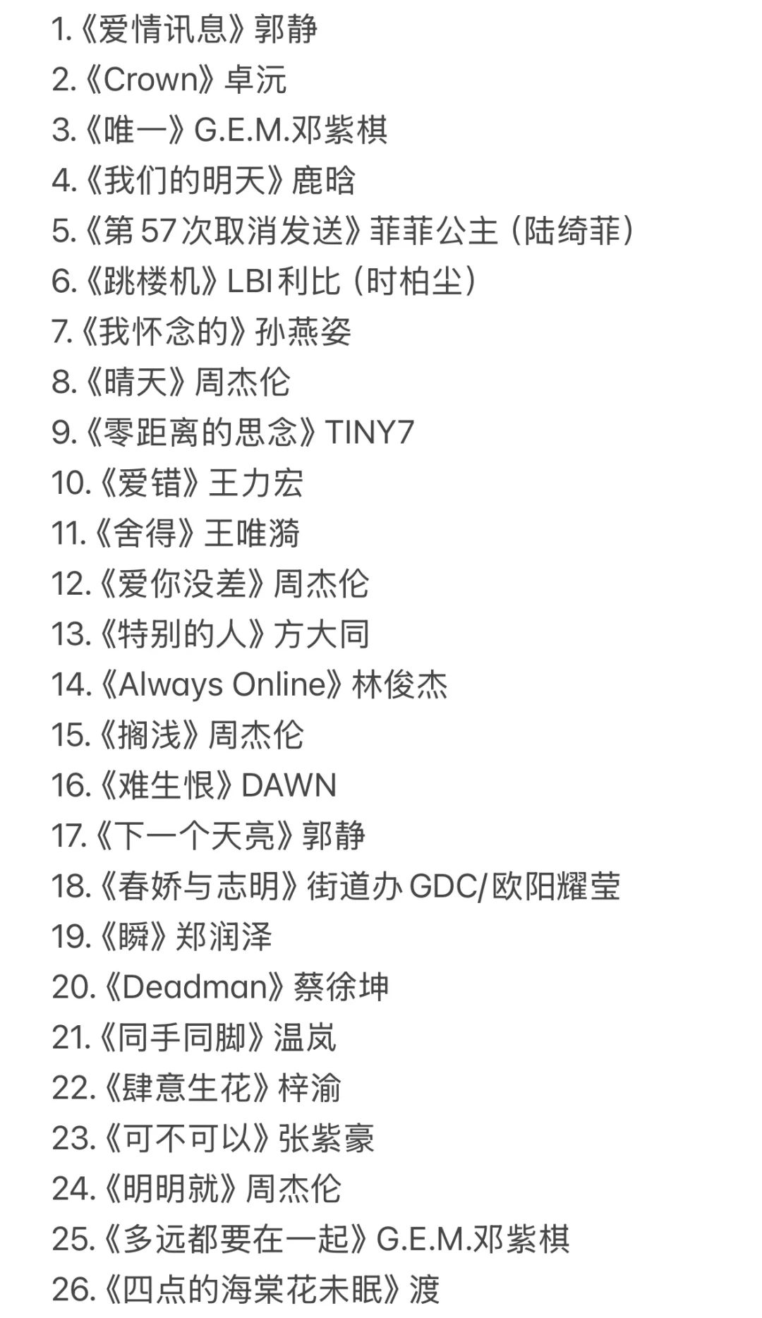 QQ音乐最高热度歌曲top200