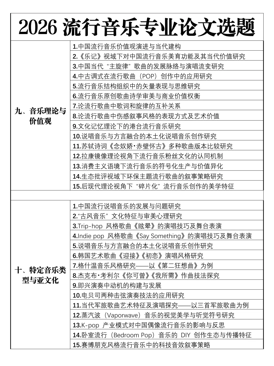拜托🙏一定要让流行音乐的同学刷到啊