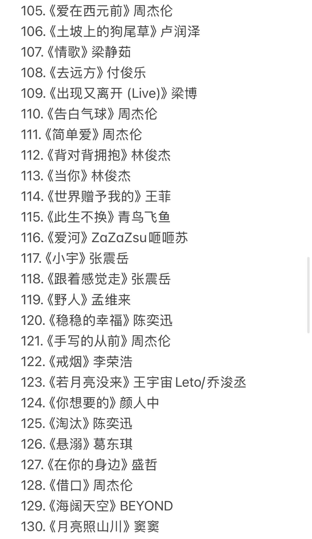 QQ音乐最高热度歌曲top200