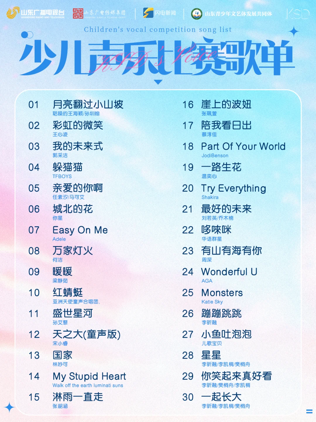 🎤童声天籁｜88首比赛曲目宝藏库✨