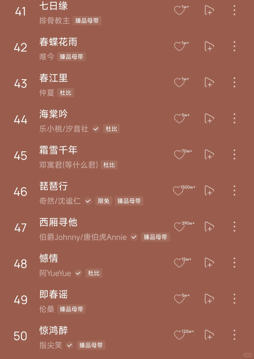 这些免费古风歌曲希望你们喜欢✨