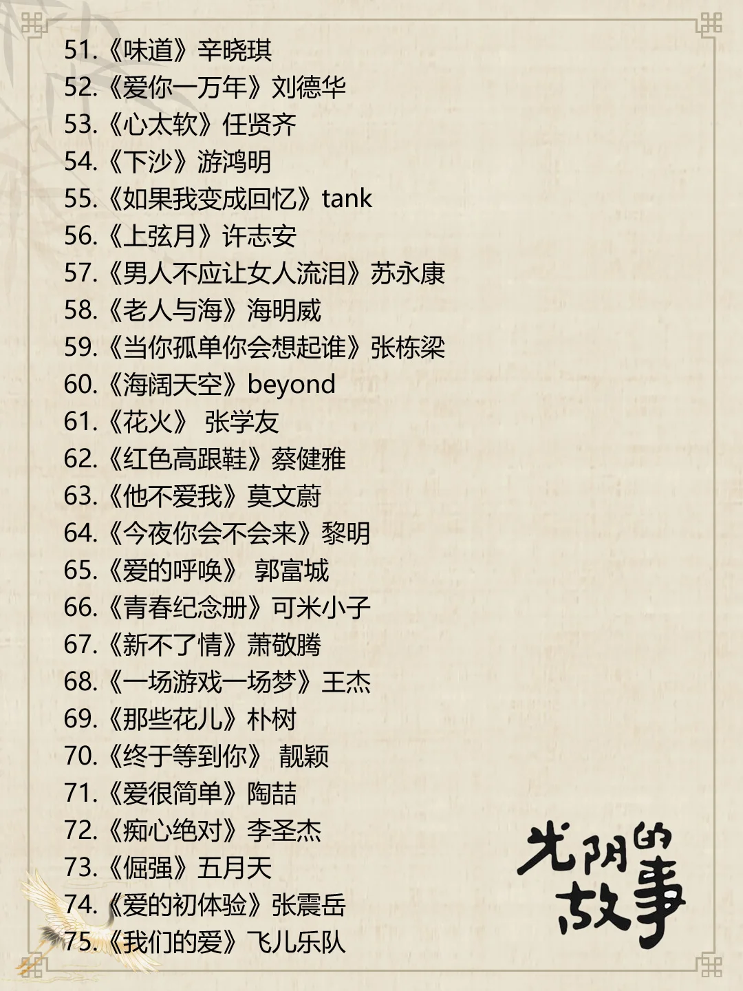 这些音乐一响,满满都是青春的回忆……