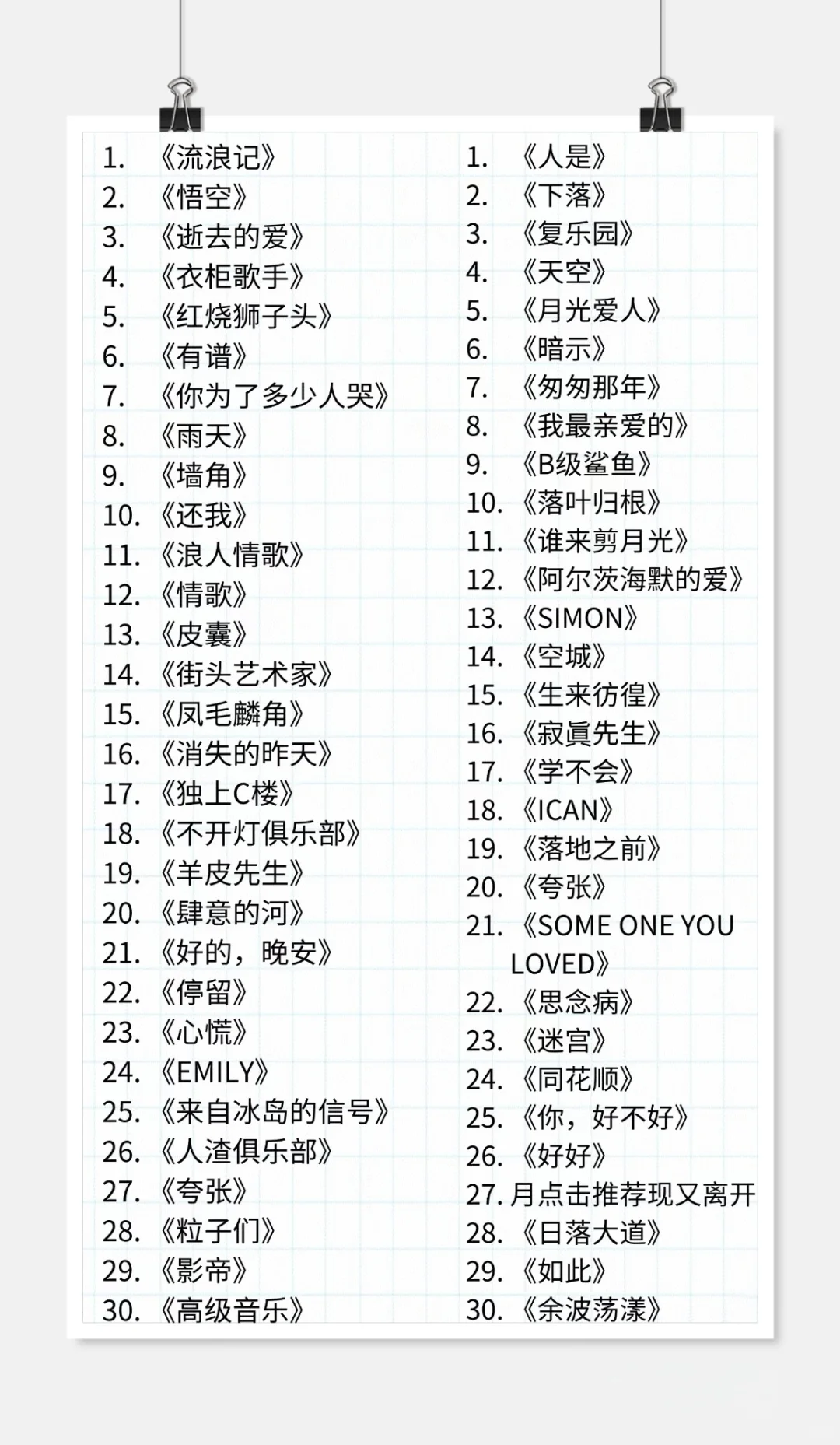 男生的流行演唱歌单～