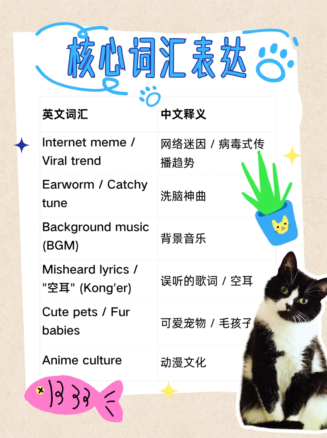 哈基米爆火!揭秘神曲背后的英语干货