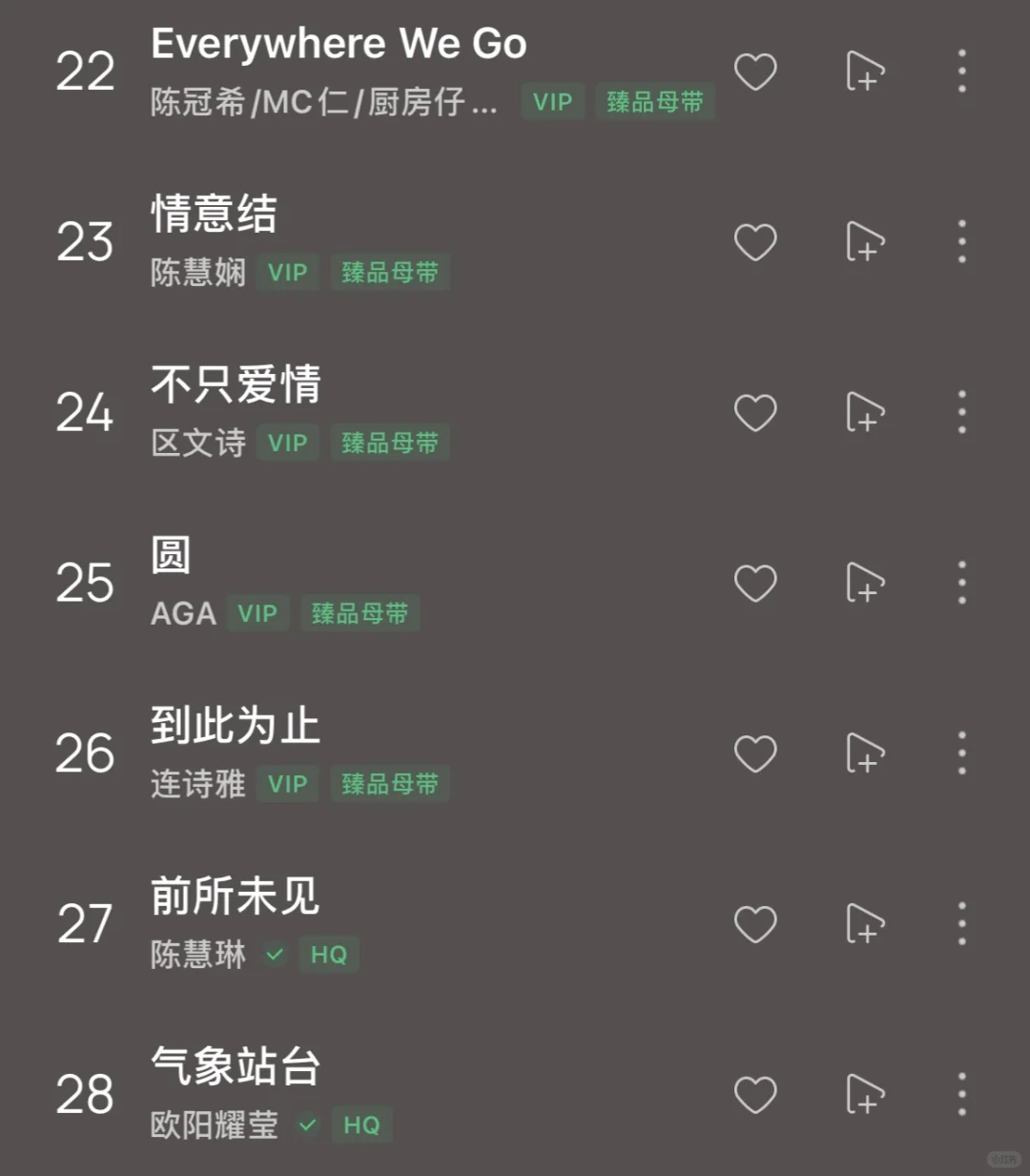 🔥超火流行音乐歌单，让你瞬间跟上潮流🎶