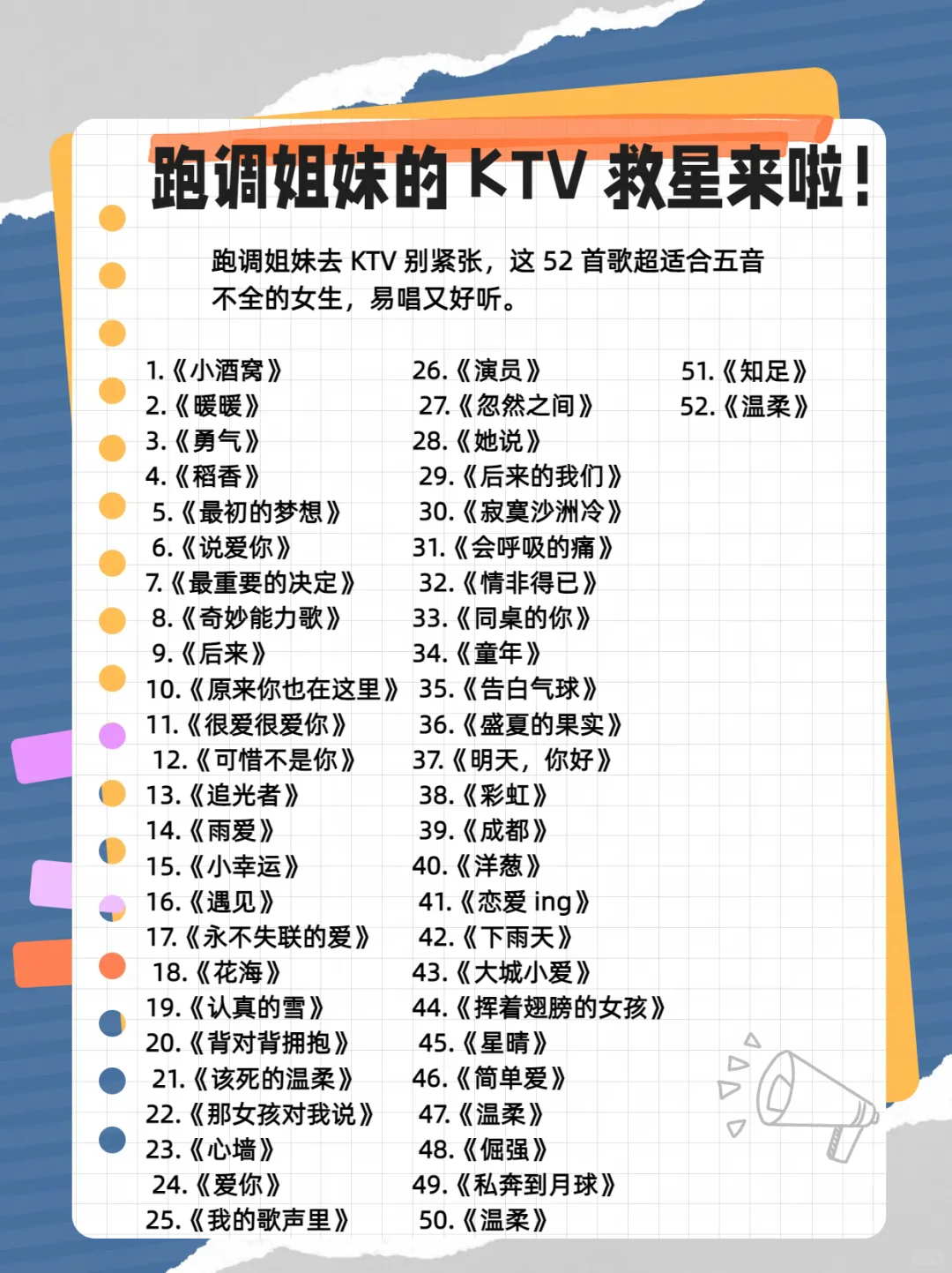 52首女生KTV易唱歌曲