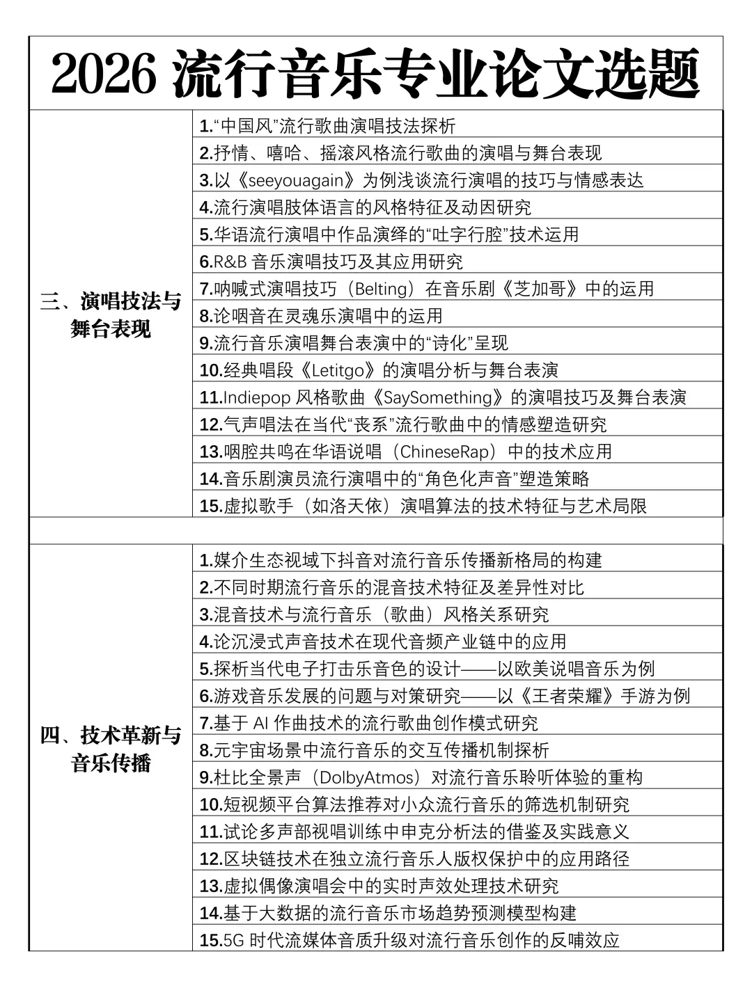 拜托🙏一定要让流行音乐的同学刷到啊