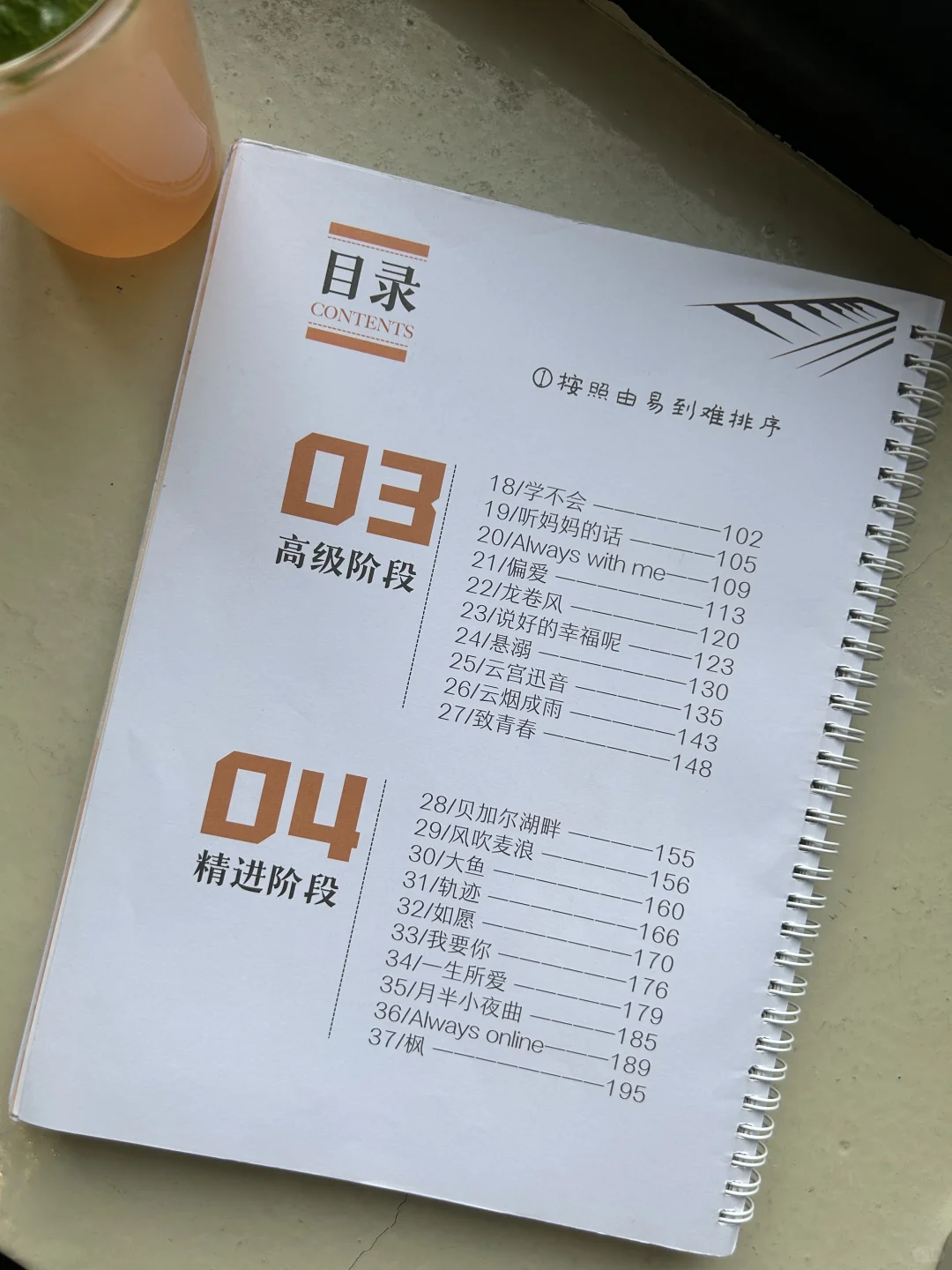 📚按顺序弹完这谱,你的钢琴就牛了😎