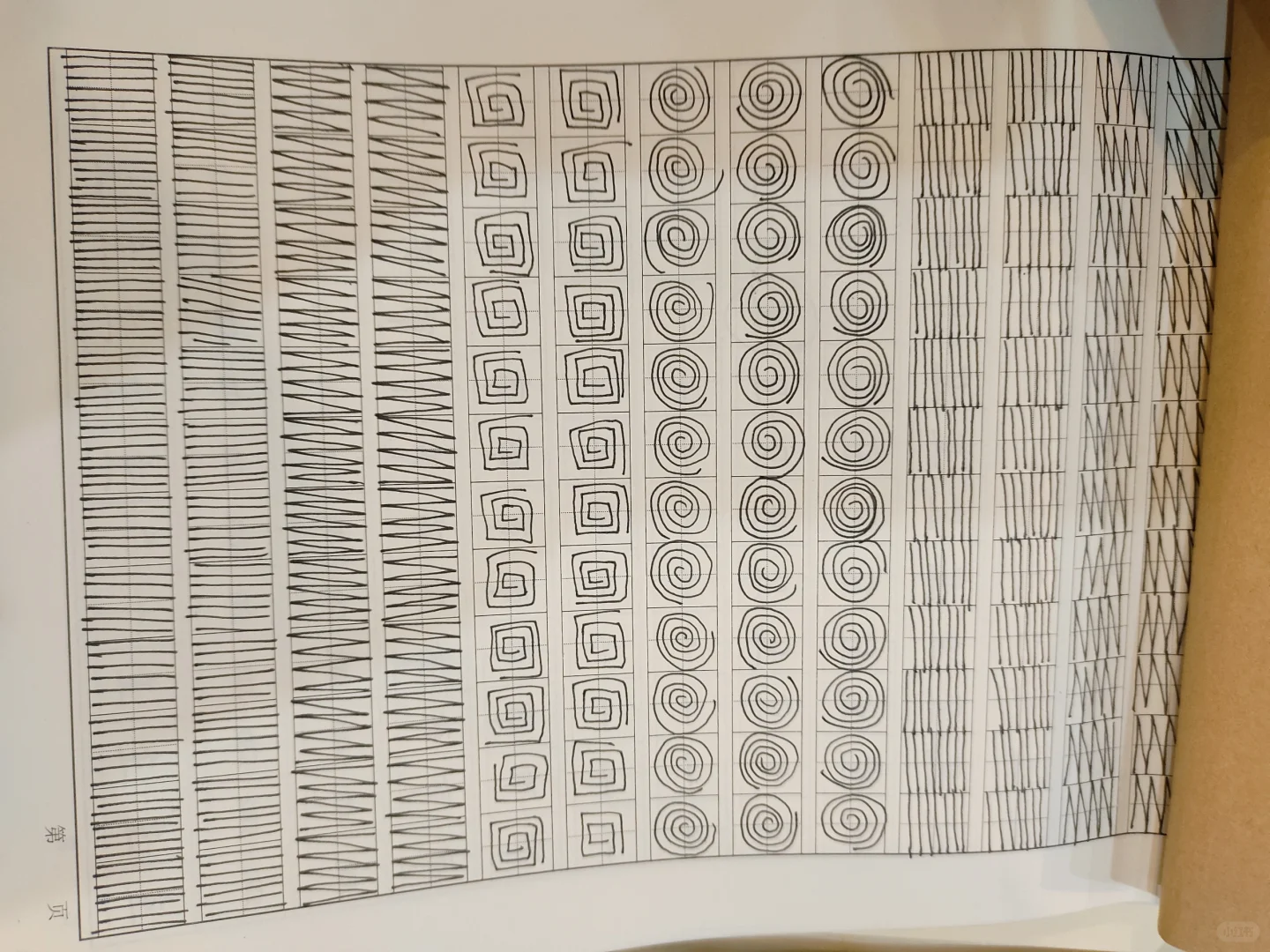 学习打卡day4⃣️