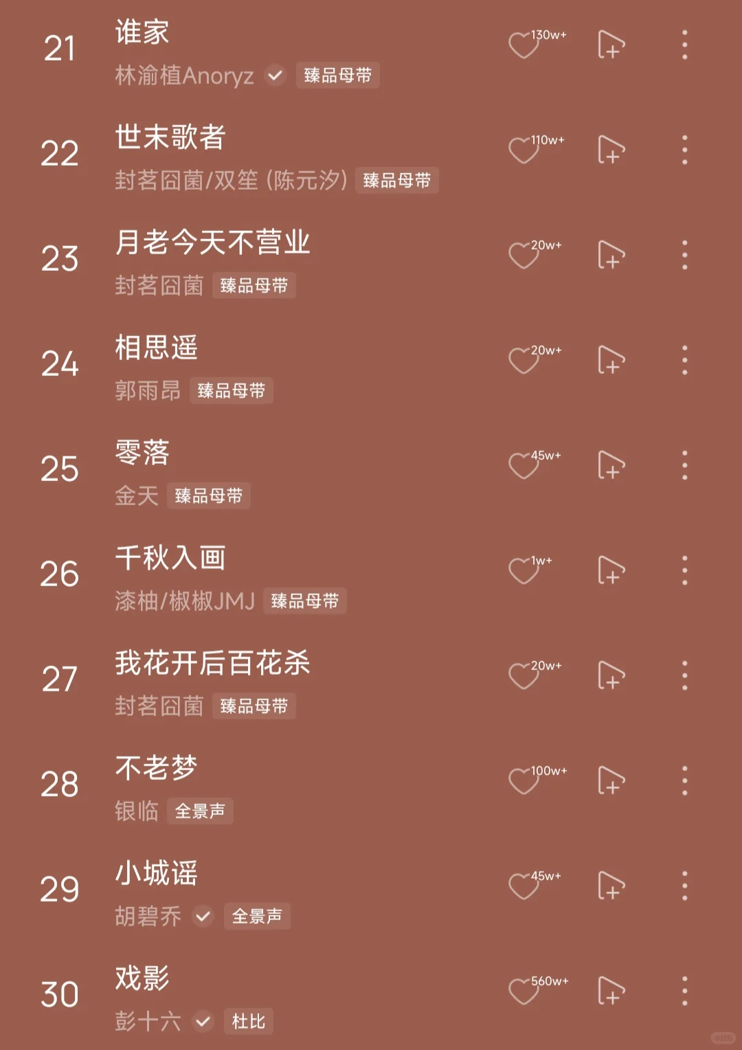 这些免费古风歌曲希望你们喜欢✨