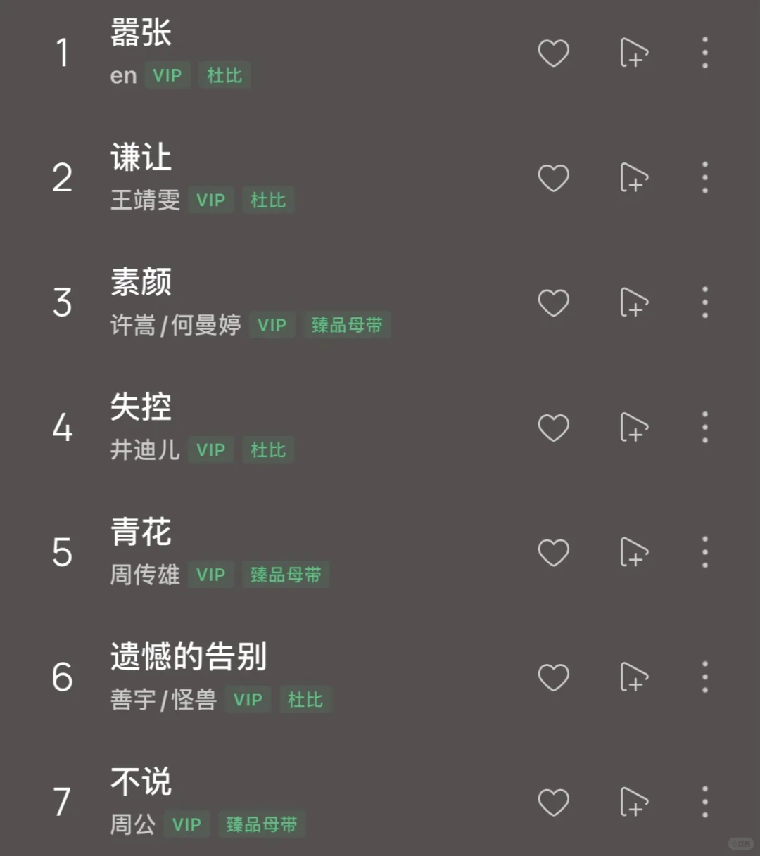 🔥超火流行音乐歌单，让你瞬间跟上潮流🎶