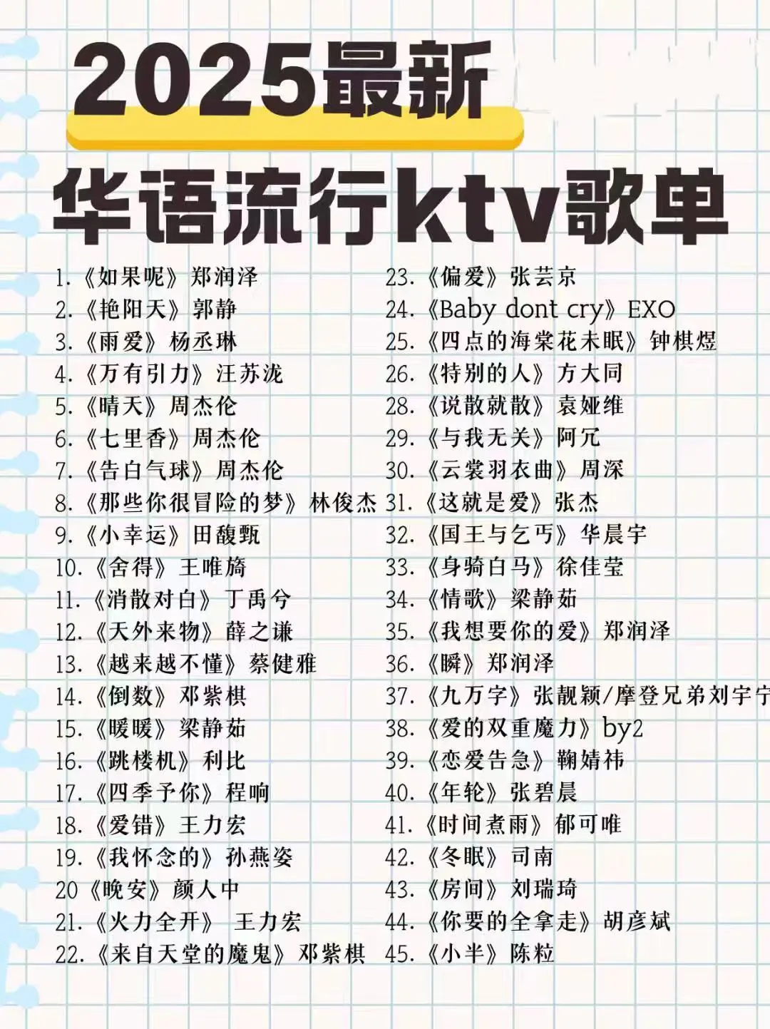 2025KTV必唱的华语流行歌单