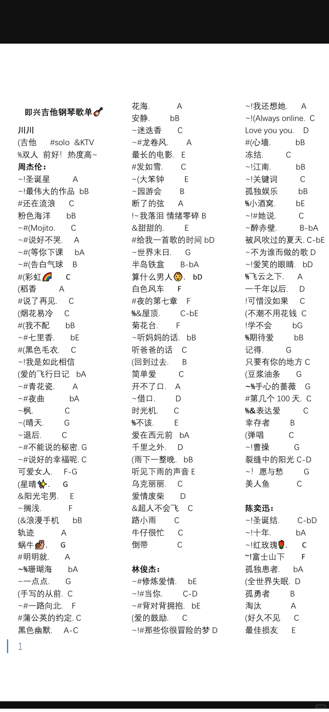 🇨🇦可即兴伴奏歌单～商演歌单～