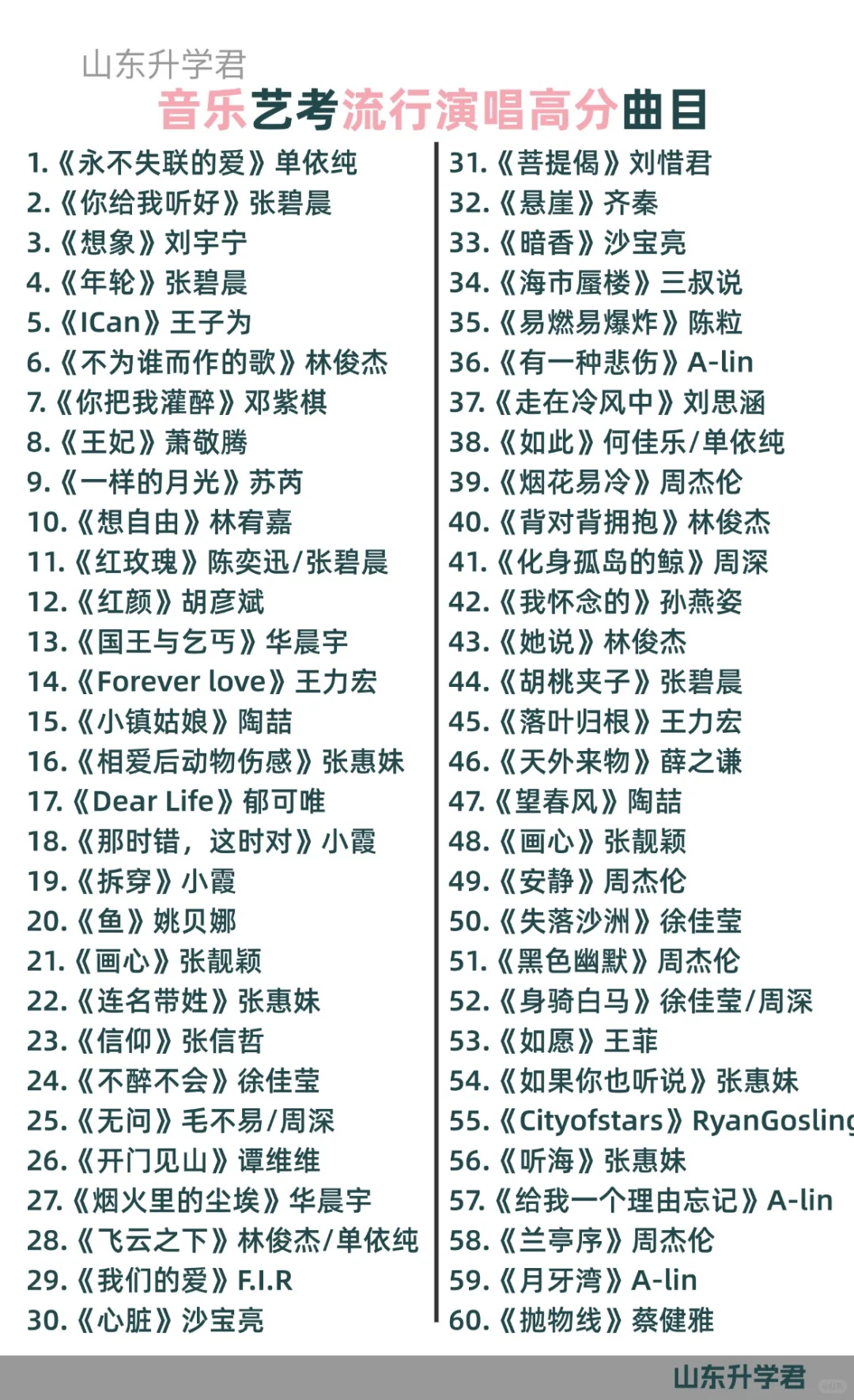 音乐艺考高分流行曲目