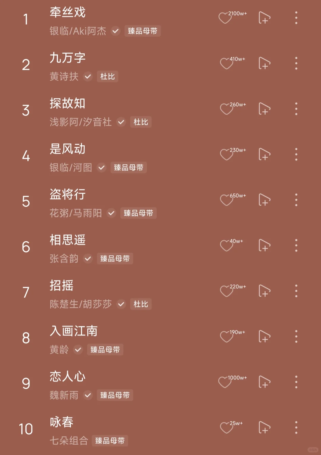 这些免费古风歌曲希望你们喜欢✨