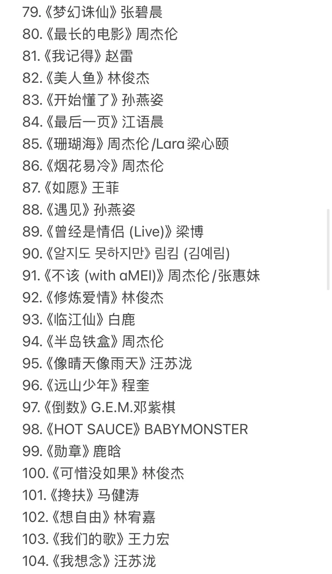 QQ音乐最高热度歌曲top200