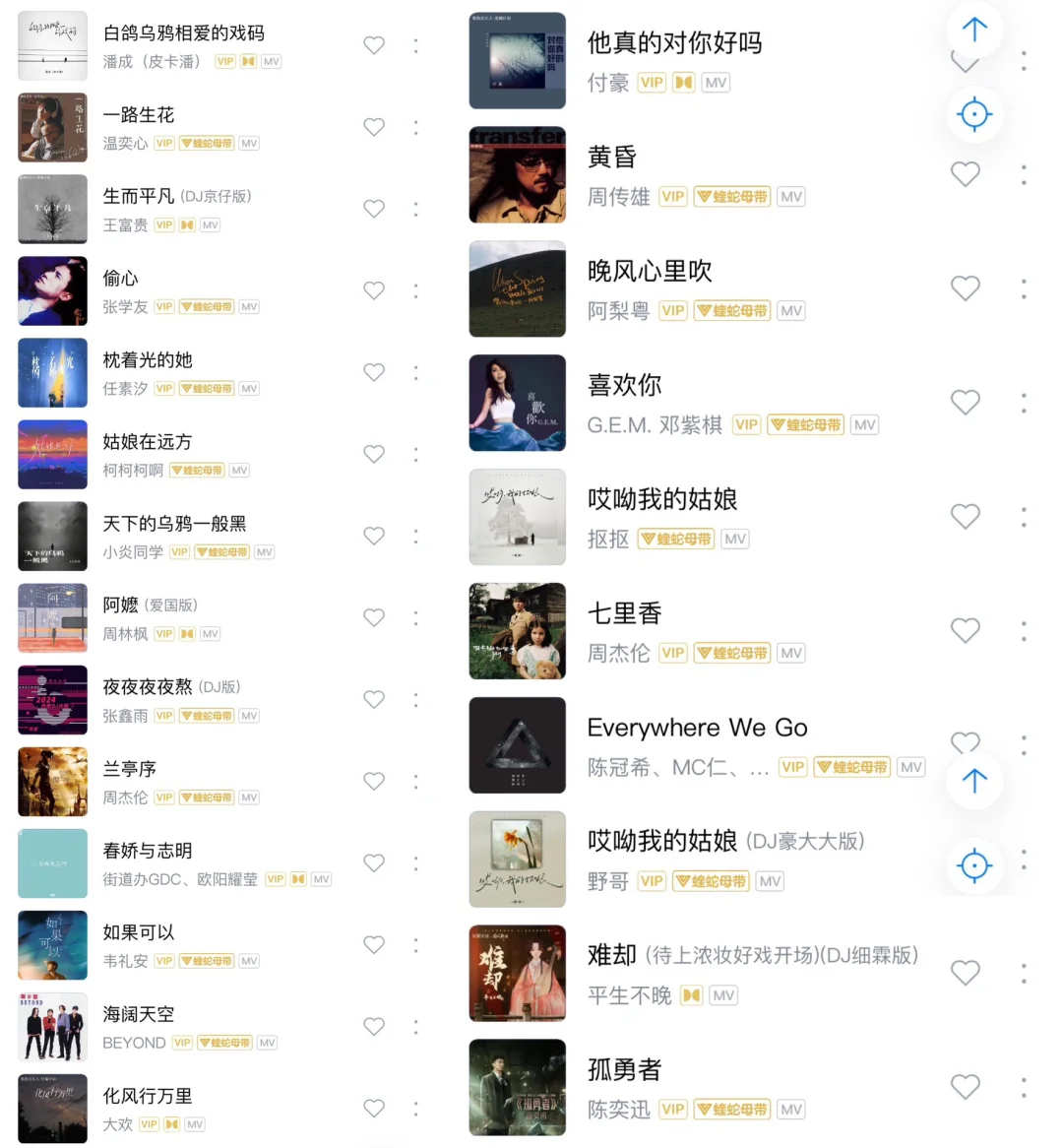 2024酷狗各年龄段爱听歌曲一览