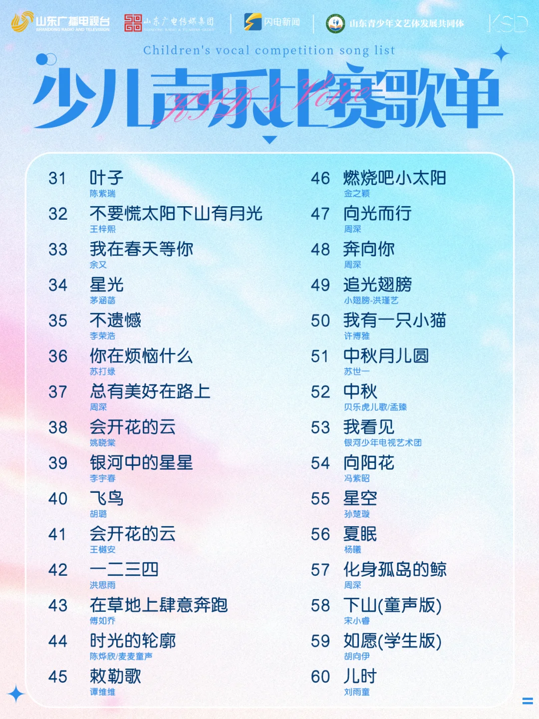 🎤童声天籁｜88首比赛曲目宝藏库✨