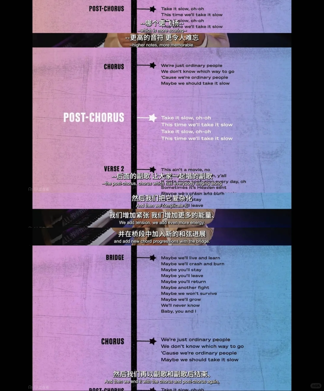 如何创作有影响力的音乐—John Legend