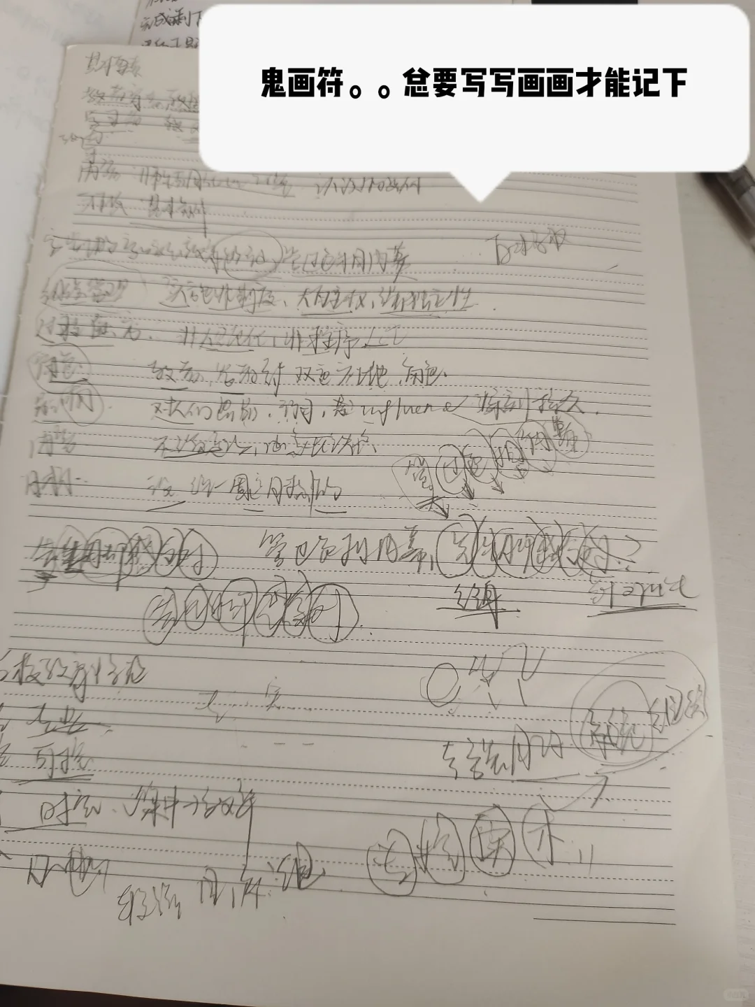 学习打卡day4⃣️