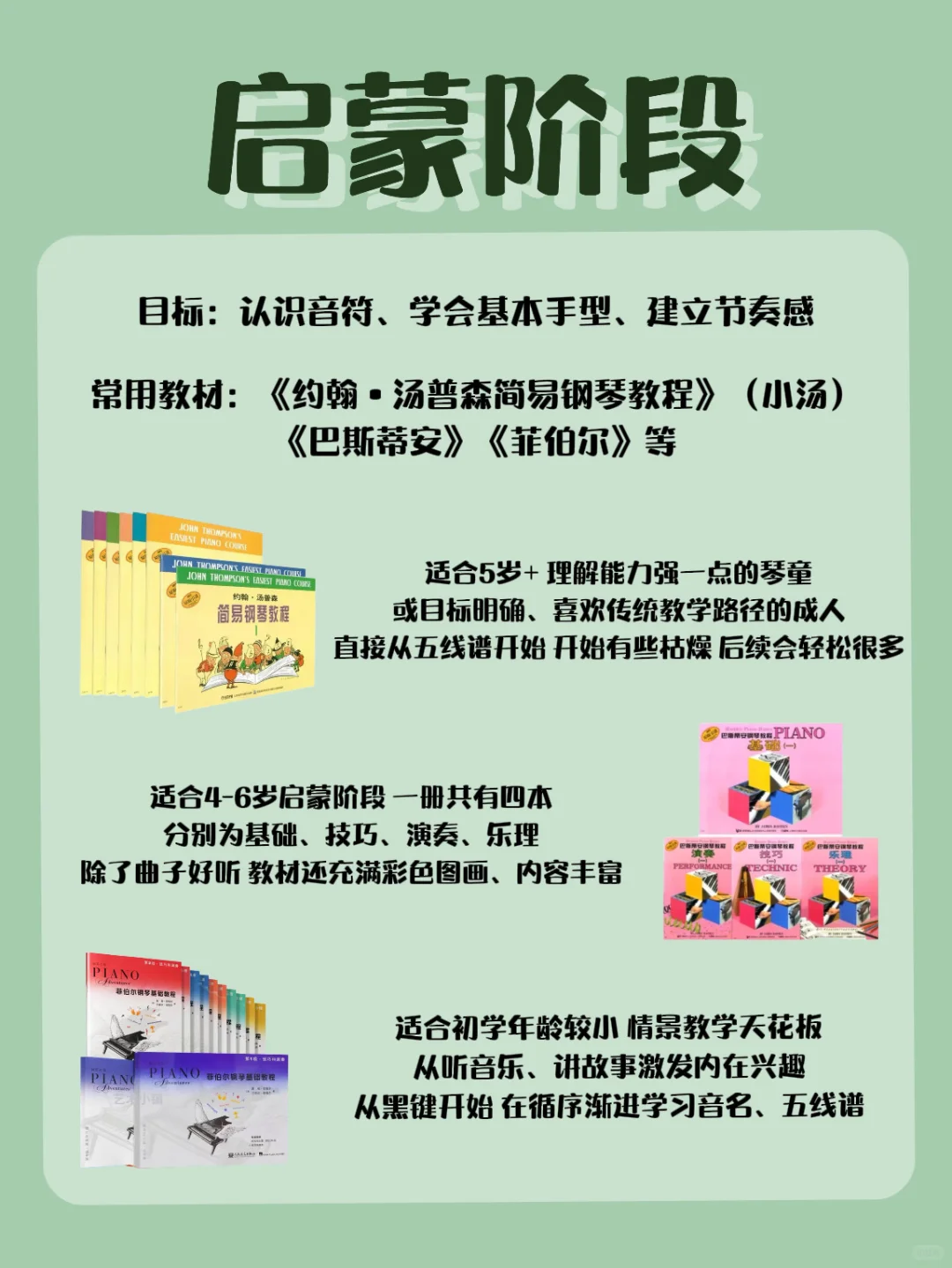 速通｜一张图看懂钢琴教材的学习顺序