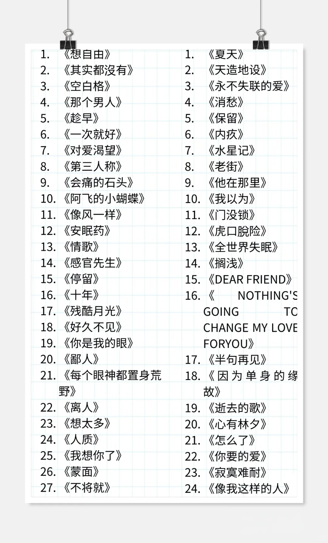 男生的流行演唱歌单~