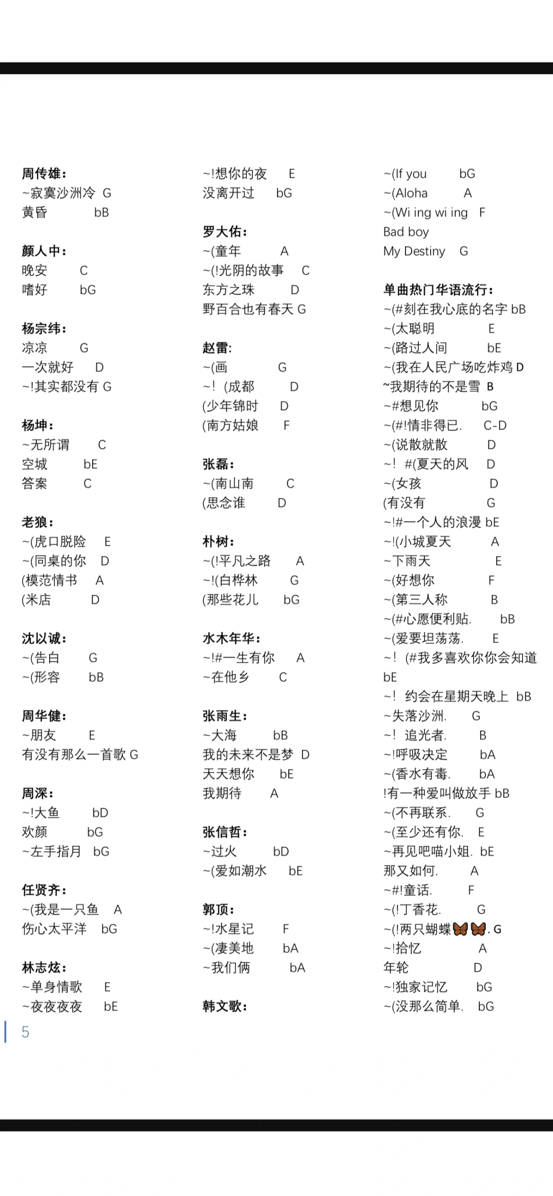 🇨🇦可即兴伴奏歌单～商演歌单～