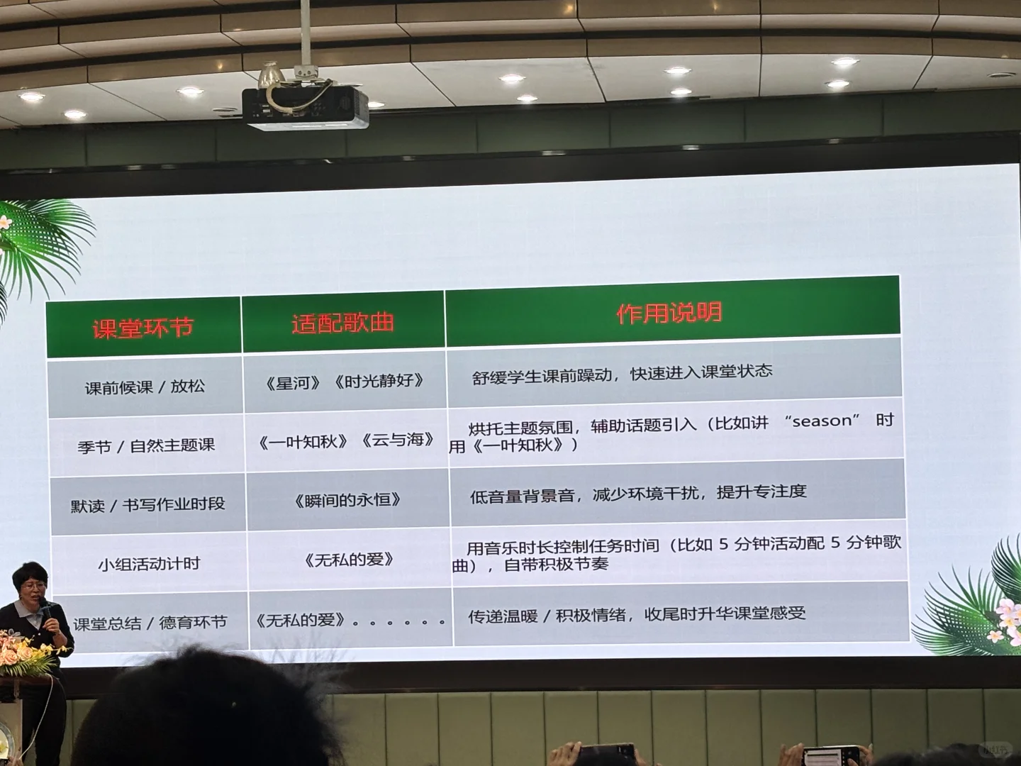 适合教学的配乐