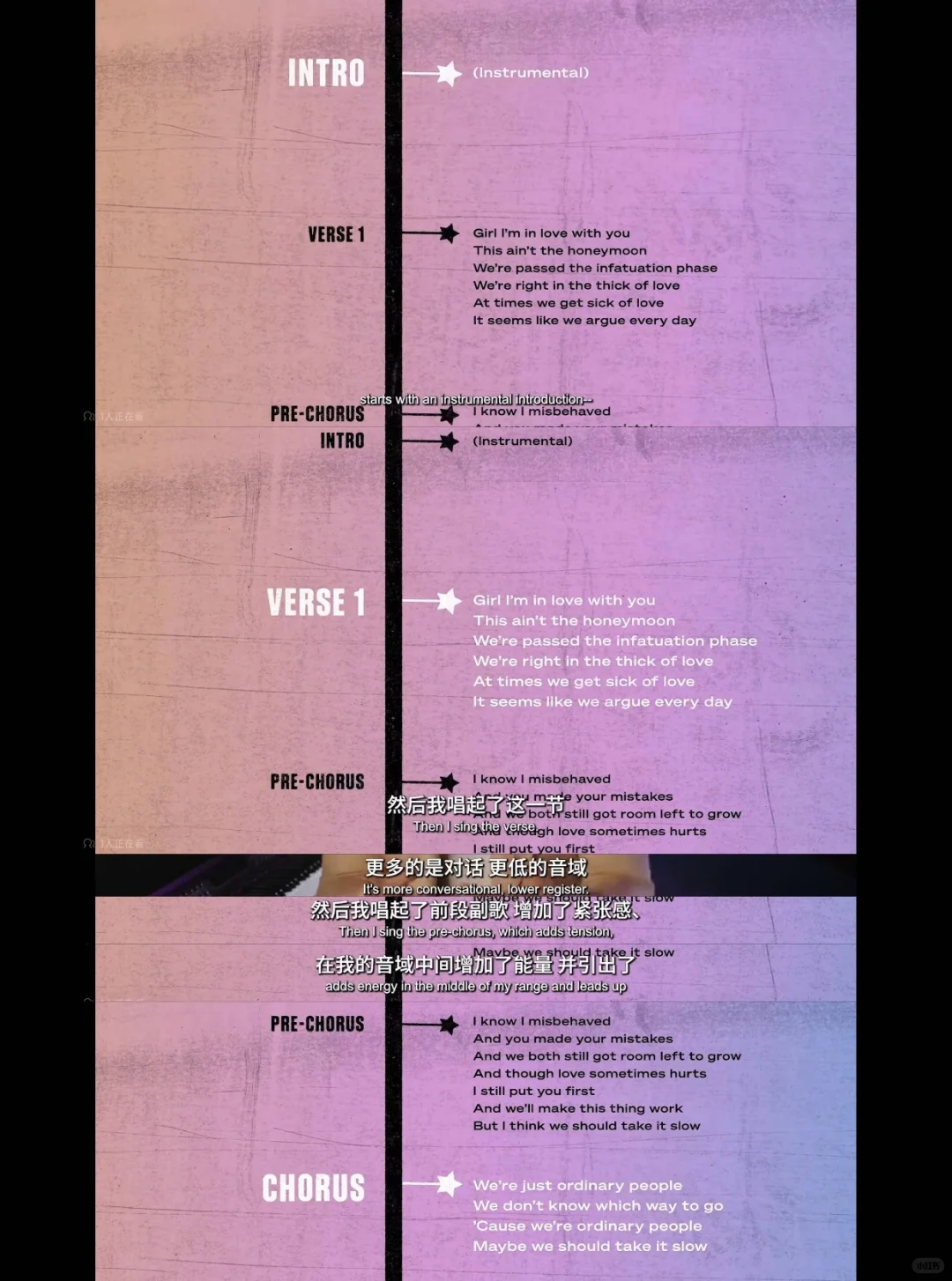 如何创作有影响力的音乐—John Legend