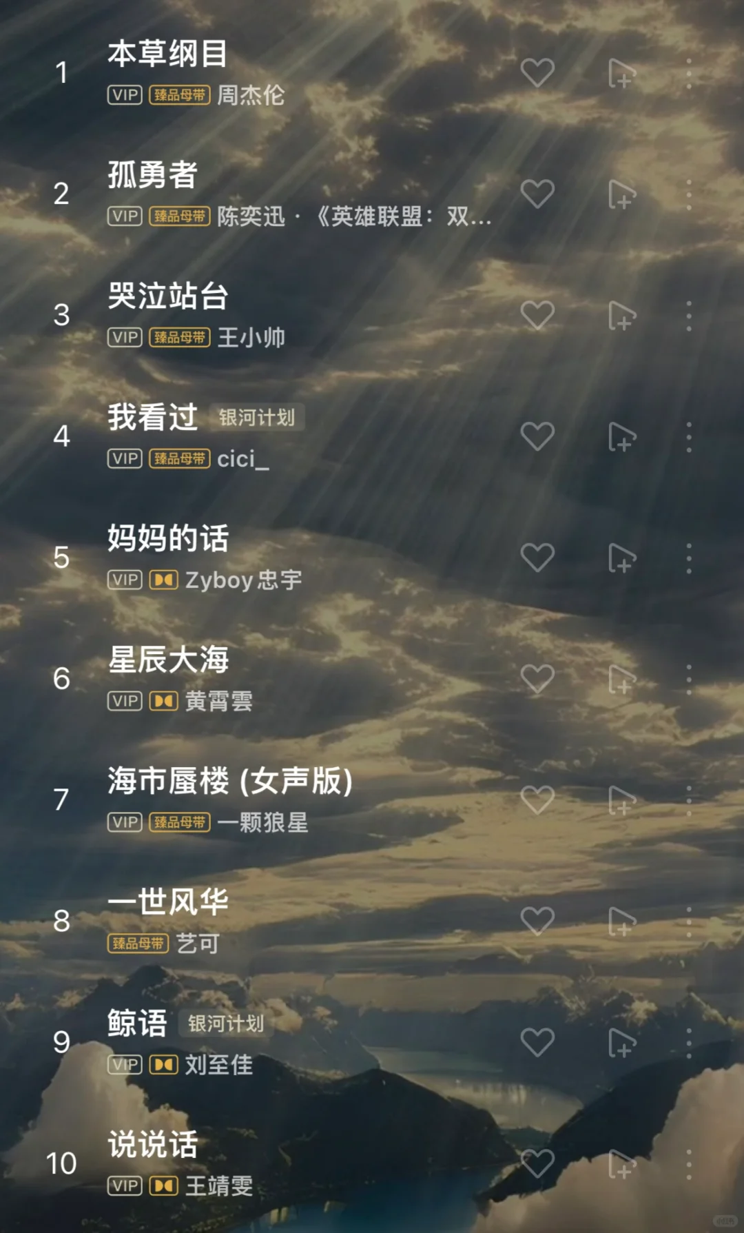 一听就状态满分的歌，强烈推荐❗️❗️